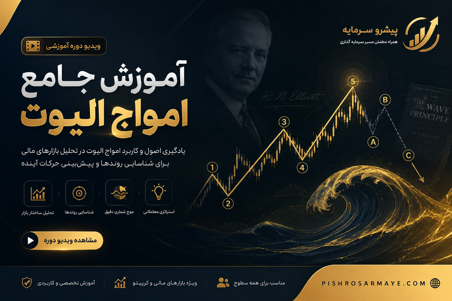 دوره ی جامع الیوت